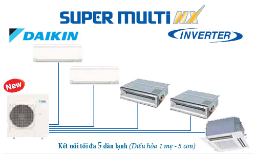 HÀNG SẴN TẠI KHO- BẢO HÀNH 6 THÁNG (Thanh lý Điều hòa Multi Daikin dàn nóng 2 chiều 5MXS100LVMA)