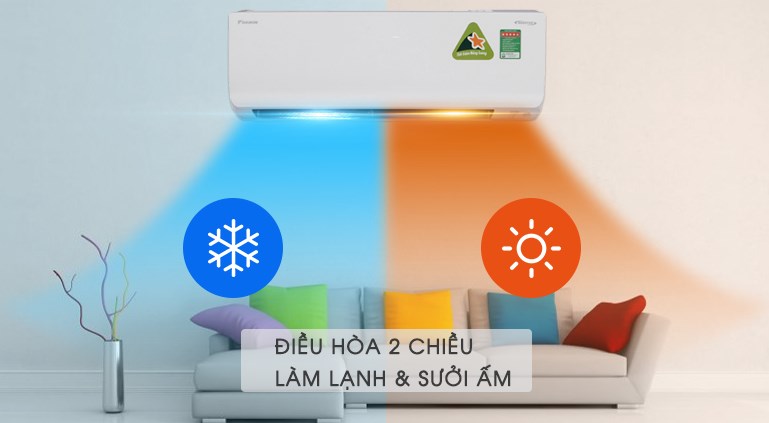 Máy lạnh 2 chiều Daikin Inverter 1.0 HP FTHF25RVMV